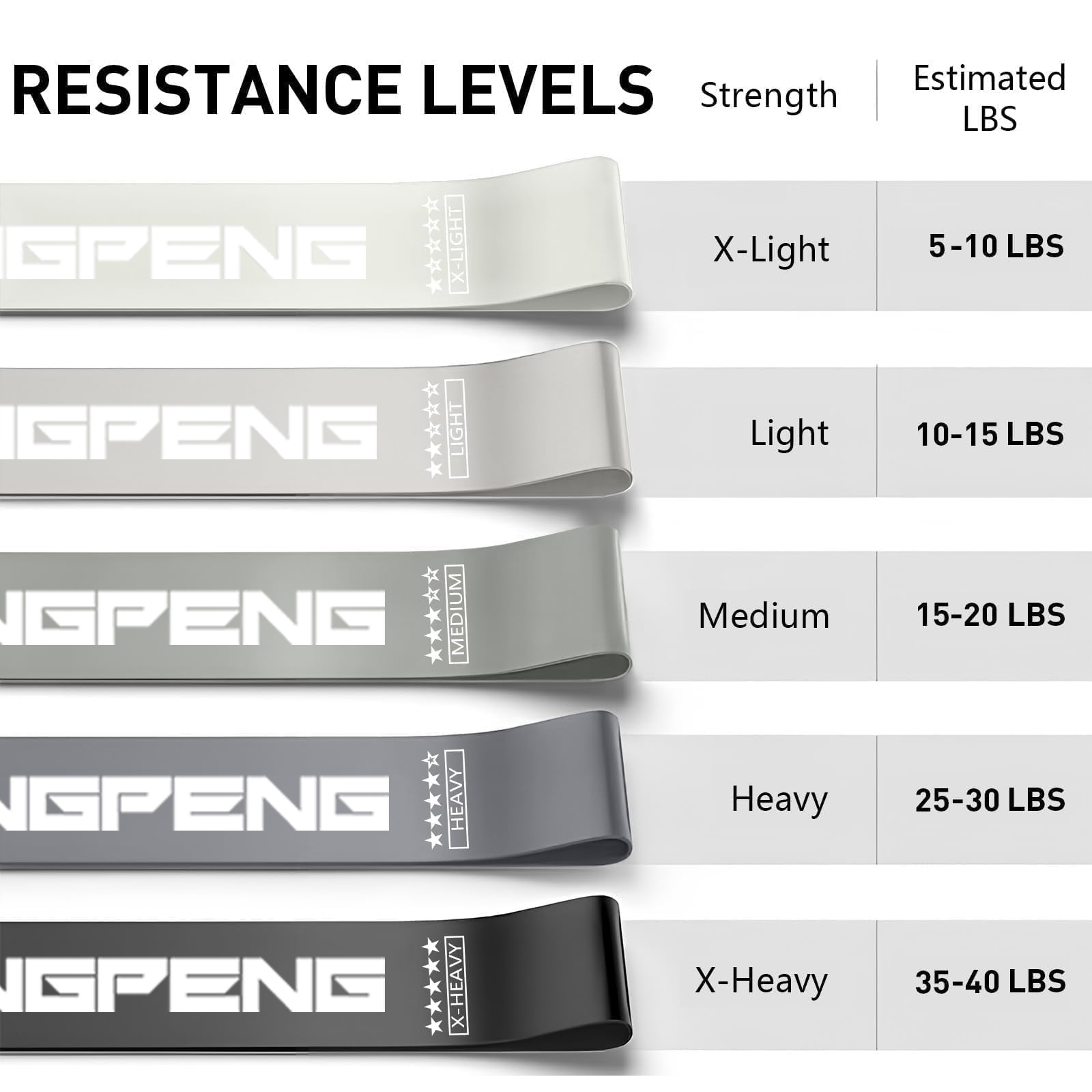 Cross-border Dedicated Yoga La - Yoga Fitness Resistance Band ulasan dan harga